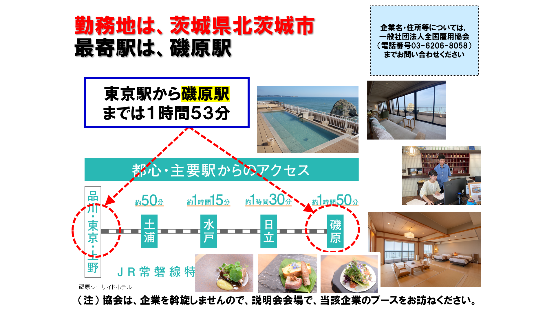 仕事、バイト、正社員